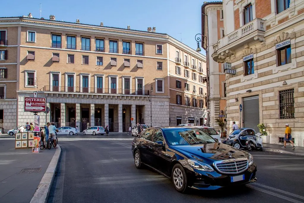 Penzion Hotel Rome Visits
