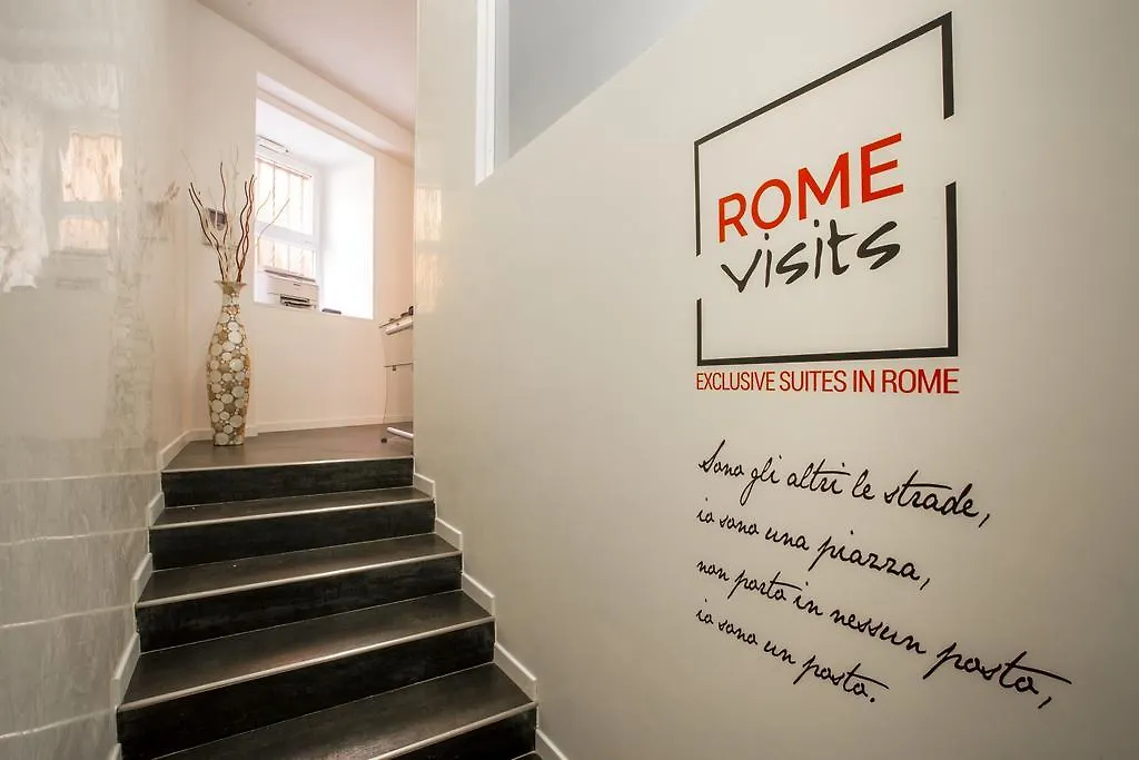 Penzion Hotel Rome Visits